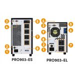 Bộ lưu điện UPS PROLINK PRO903-ES - Ảnh 2