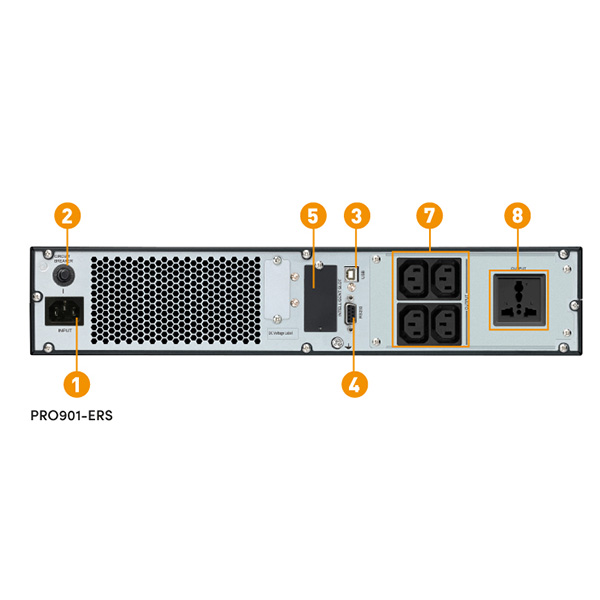 Bộ lưu điện UPS PROLINK PRO901-ERS - Ảnh 2