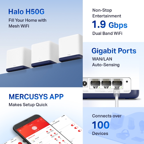 Hệ Thống Wi-Fi Mesh Cho Gia Đình AC1900 Halo H50G