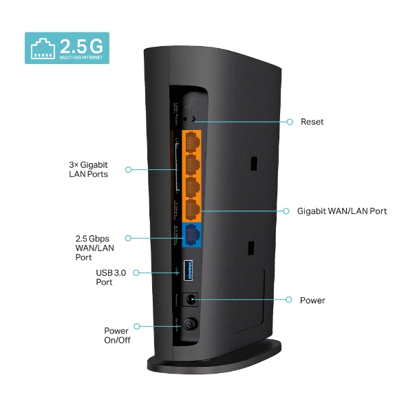Archer AX80 - Router Wi-Fi 6 AX6000 8 luồng với cổng 2.5G - Ảnh 3