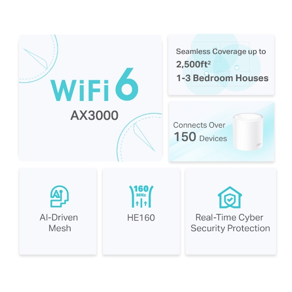 Hệ thống Wi-Fi 6 Mesh Cho Gia Đình AX3000 Deco X50