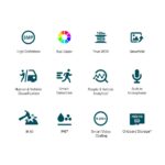 VIGI C250 - VIGI 5MP Full-Color Dome Network Camera - Ảnh 2