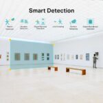 VIGI C430 - VIGI 3MP Camera IP Turret Full-Color - Ảnh 3