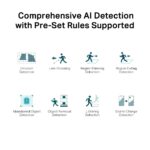 VIGI C250 - VIGI 5MP Full-Color Dome Network Camera - Ảnh 3