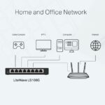 LS108G - Switch Để Bàn 8 Cổng 10/100/1000Mbps - Ảnh 5