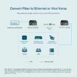 TL-FC111B-20 - 10/100 Mbps WDM Media Converter - Ảnh 4