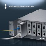 TL-FC1420 - 14-Slot Rackmount Chassis - Ảnh 5