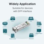 TL-SM311LS V4 - Module Quang MiniGBIC - Ảnh 5