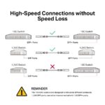 TL-SM5220-1M - 1 Meter 10G SFP+ Direct Attach Cable - Ảnh 3