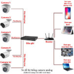 Bộ 4 Mắt Camera HIKVISION 8.0mp (4K) - Ảnh 2