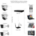 Bộ 2 Mắt Camera IP HILOOK 2.0mp