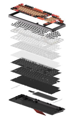 Bàn phím AKKO 5098B Wasteland Survival  (RGB / Hotswap / Akko V3 Piano Pro) - Ảnh 9