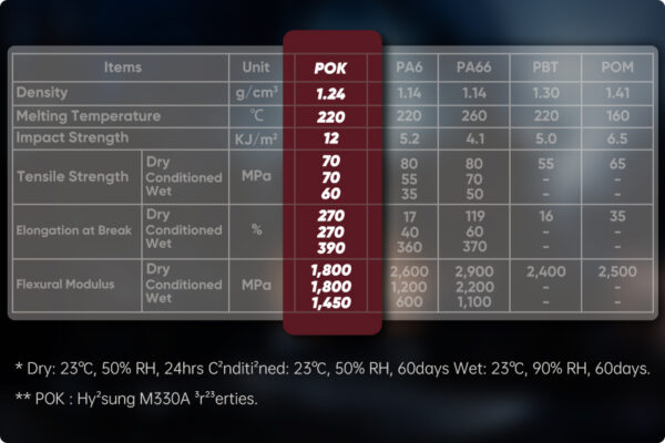 AKKO Switch Dracula ( 5 pin / 45 switch) - Ảnh 3