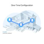 Router Wifi Tp-Link AX3000 Archer Air R5 - Ảnh 6