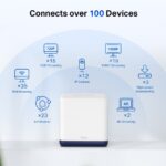 Hệ thống Wifi Mesh cho toàn ngôi nhà AC1900 Mercusys Halo H50G - Ảnh 4