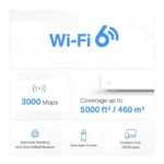 Hệ thống mesh Wifi 6 Mercusys Halo H80X – tốc độ AX3000, phủ sóng toàn bộ nhà - Ảnh 3